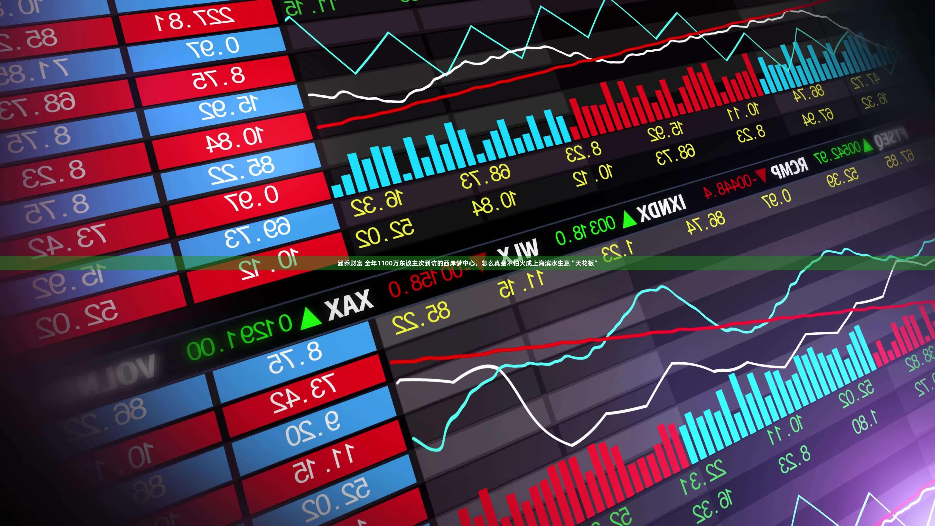 涵乔财富 全年1100万东谈主次到访的西岸梦中心，怎么真金不怕火成上海滨水生意“天花板”