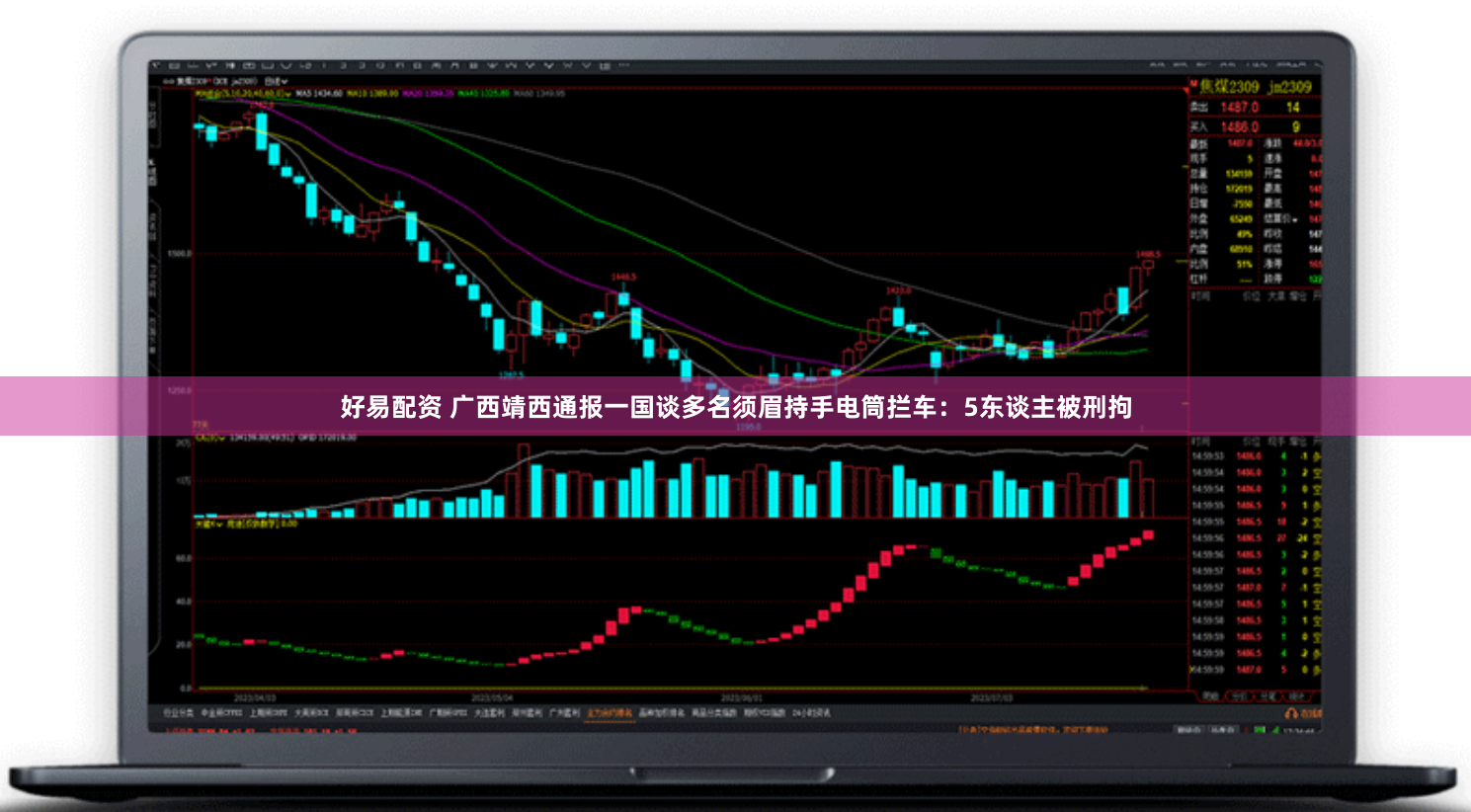 好易配资 广西靖西通报一国谈多名须眉持手电筒拦车：5东谈主被刑拘